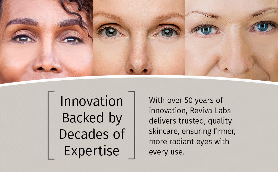 Close-up of women's eyes promoting skincare innovation