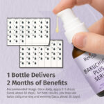 Reviva Labs Bakuchiol Plus Serum bottle with dropper and calendar illustration showing 2 months of benefits from daily use, recommended 2–3 drops once or twice daily.