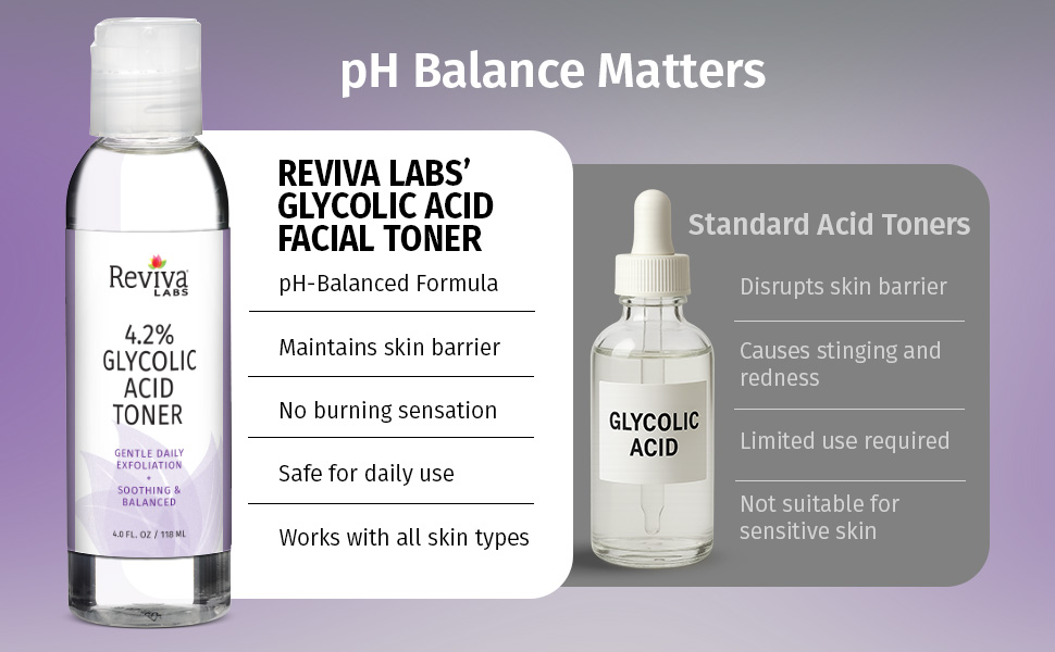 04 glycolic acid facal toner a+ content ebc4