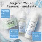 winter renewal bundle