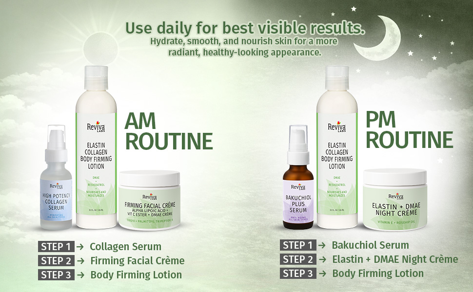 skin firming regimen a+ ebc 6