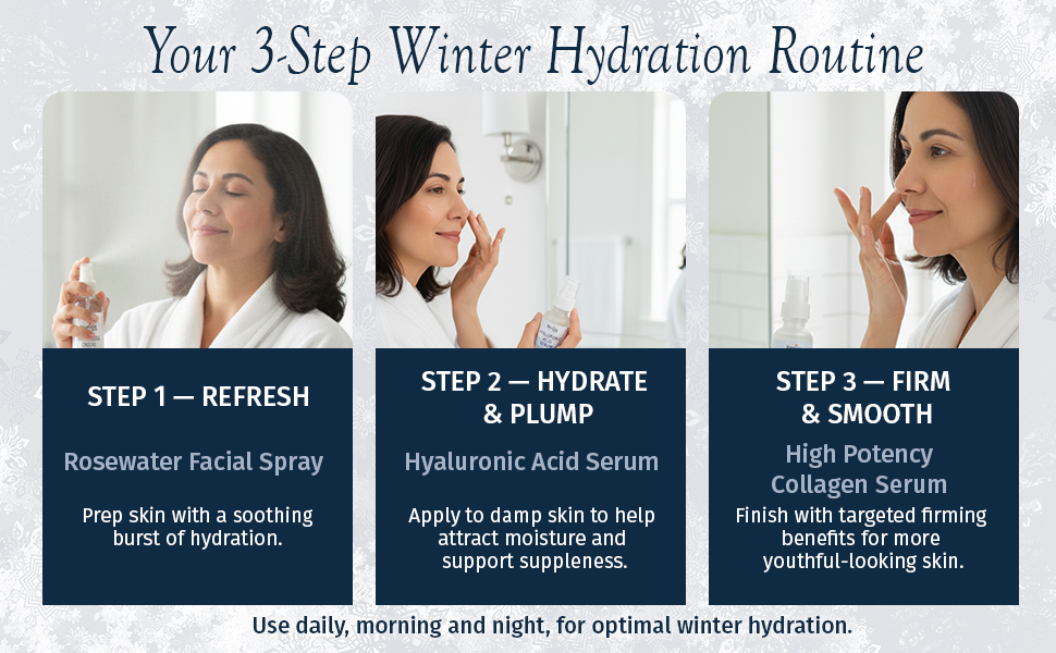 ultimate hydration trio ebc3