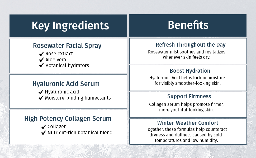 ultimate hydration trio ebc4