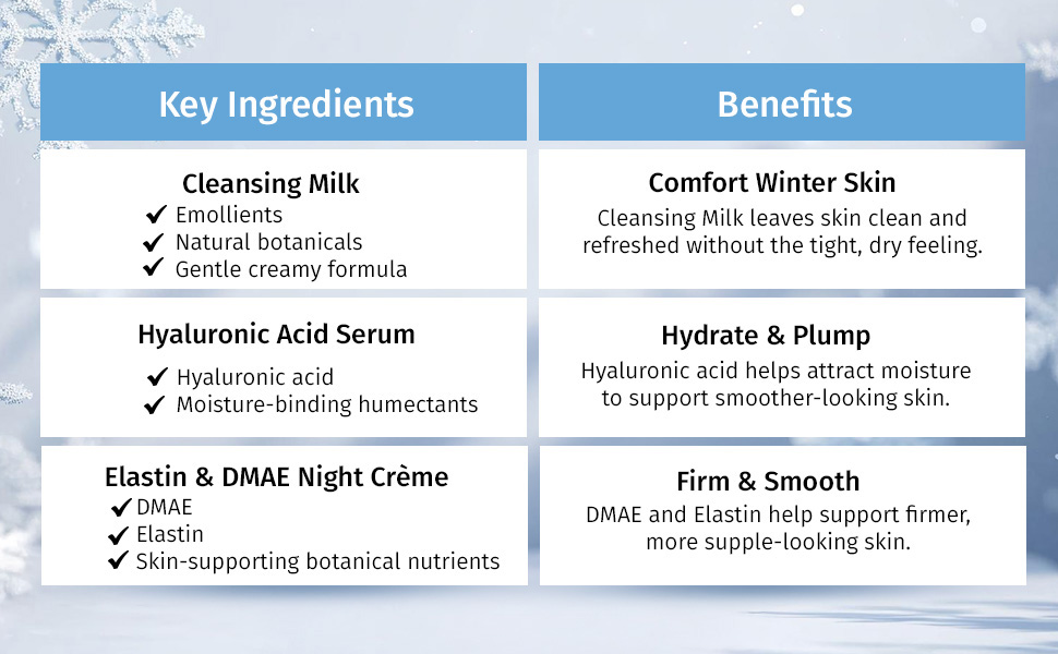 winter renewal kit ebc5